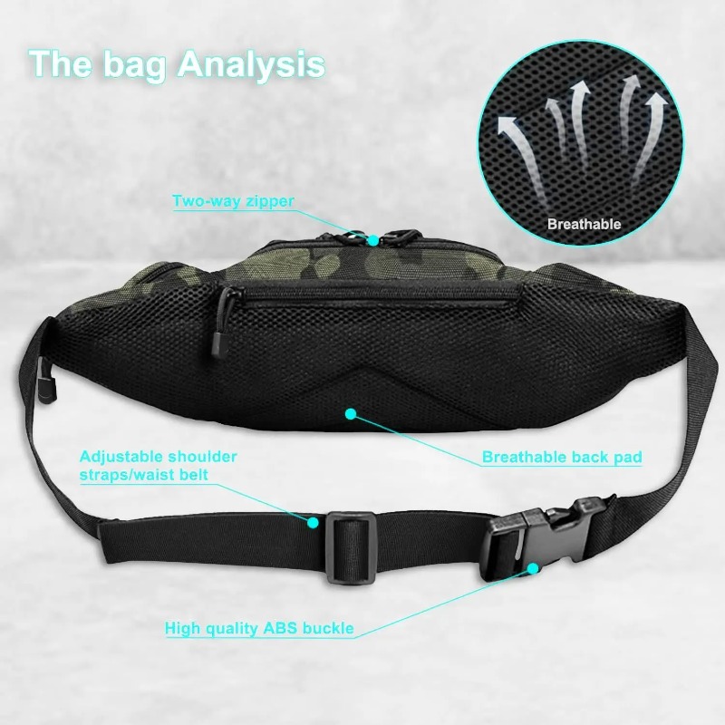 1Pc Waterproof Tactical Molle  - Edc Concealed Carry Fanny Pack recension och pris