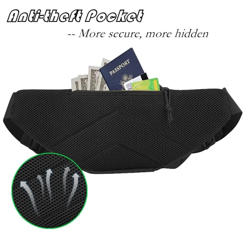 1Pc Waterproof Tactical Molle  - Edc Concealed Carry Fanny Pack recension och pris